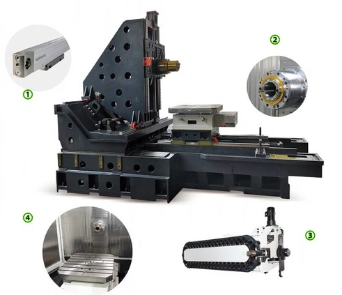 Horizontal Machining Frame Machine Characteristics Horizontal Machining Frame Machine Characteristics